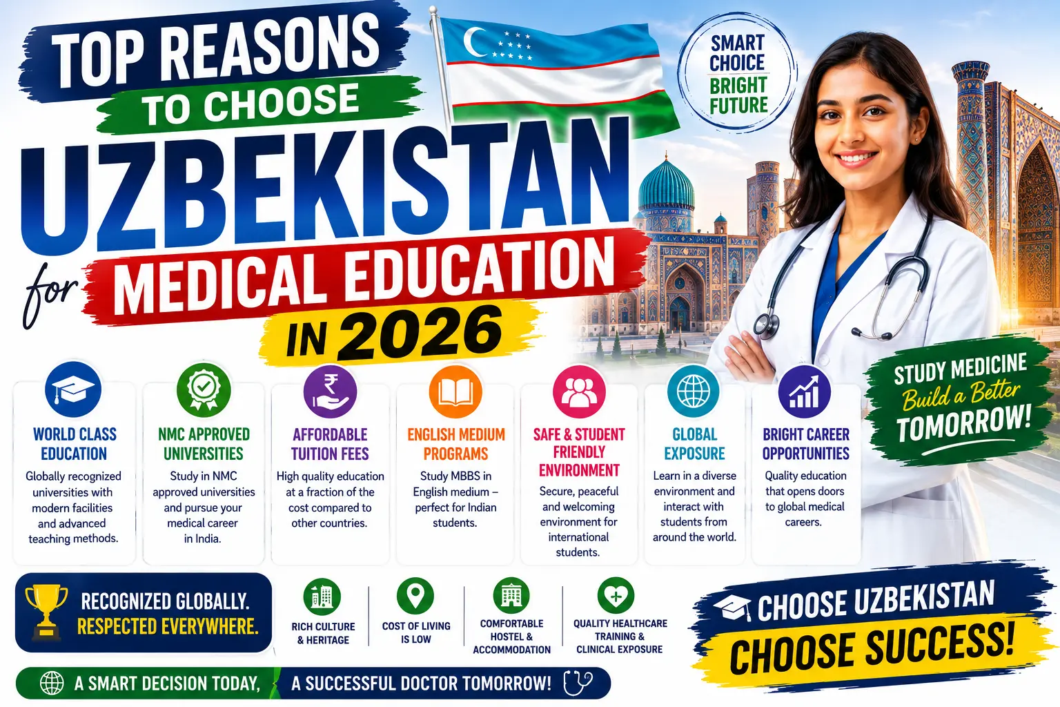 Top Reasons to Choose Uzbekistan for Medical Education in 2026